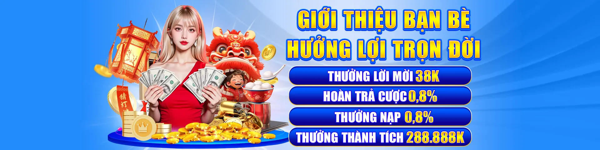 Hình ảnh tổng quan về ưu đãi gửi tiền và chính sách hoàn trả